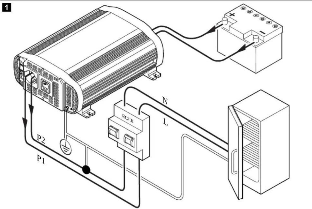 DOMETIC SP600-24 - List of Figures - 1