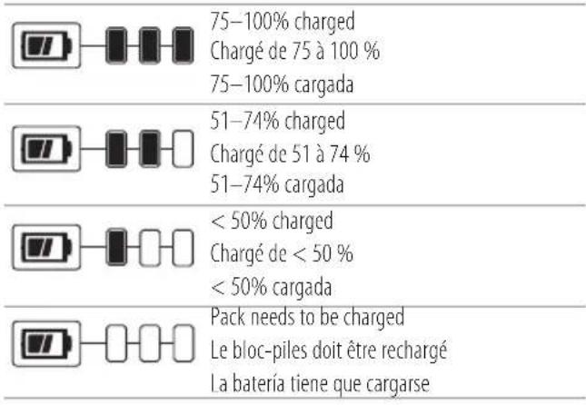 BLACK & DECKER DCL045 - Composants - 1