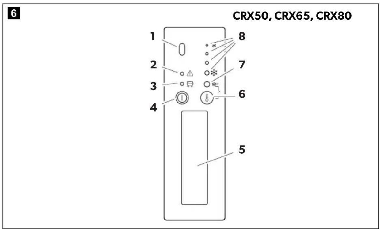 DOMETIC CRX 80U - Compressor refrigerator - 6