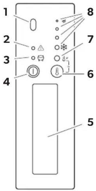 DOMETIC CRX 80U - Compressor refrigerator - 8
