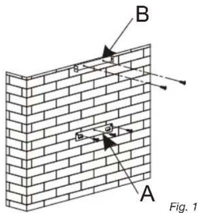 SAUTER SHB1944IX - Fixation au mur : - 1