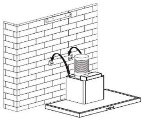 SAUTER SHB1944IX - Fixation au mur : - 2