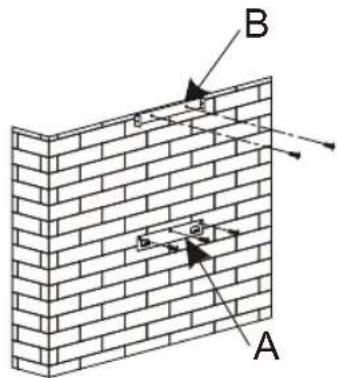 SAUTER SHB1944IX - Fixing to the wall : - 1
