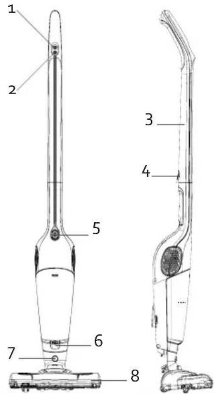 DOMO DO1013SV - TEILE - 2