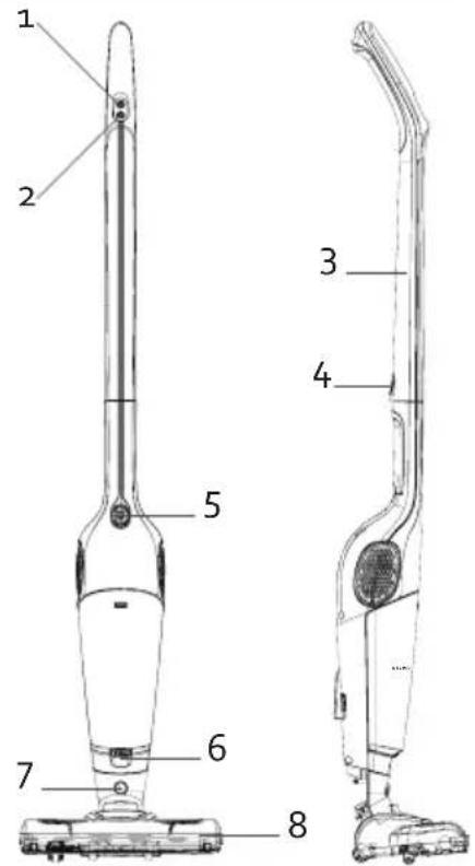 DOMO DO1013SV - PARTS - 2