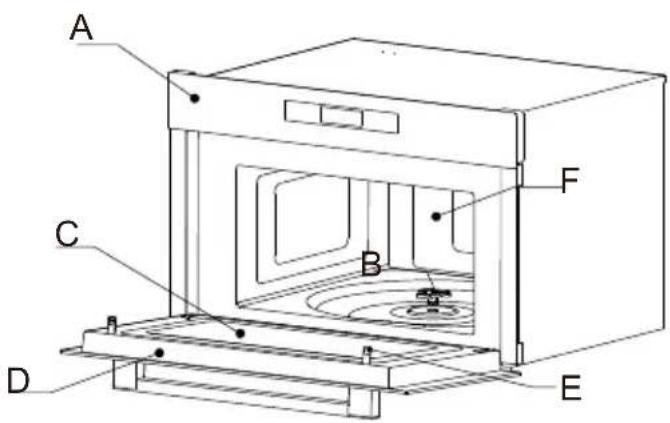 HAIER H38DMWID26NX - Descripción del producto - 1