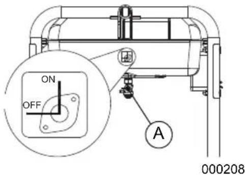 Generac G0076720 - PRECAUCIÓN - 1