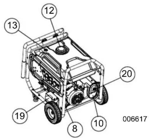 Generac G0076720 - Section 2 General Information and Setup - 2