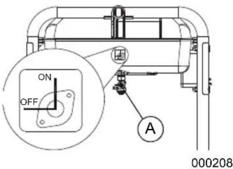 ON OFF A 000208