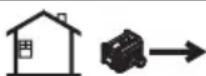 Generac G0076760 - ¡PELIGRO! - 2