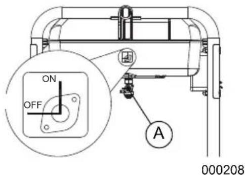 Generac G0076760 - CAUTION - 1