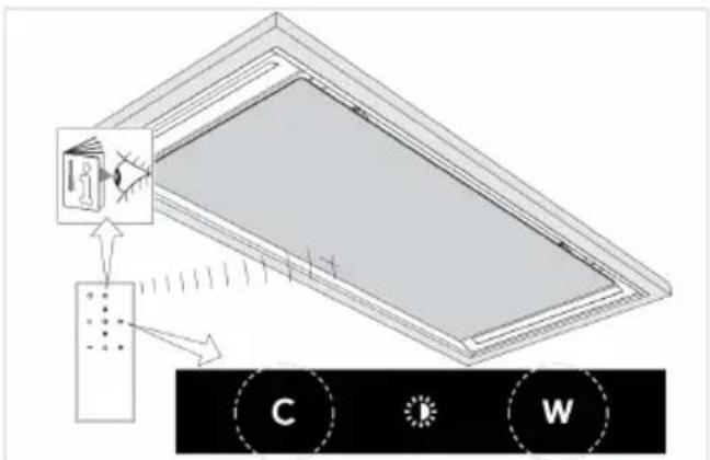 Atag CU9095MX - Installatie - 15
