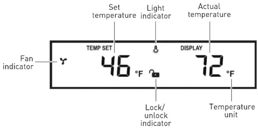 Thor TBR24U-LH - Display indicators - 1