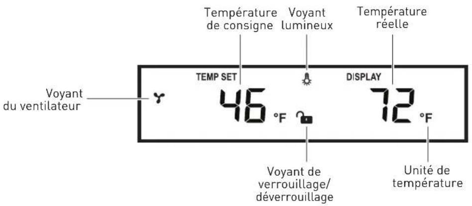Thor TBR24U-LH - Icônes de l'écran - 1