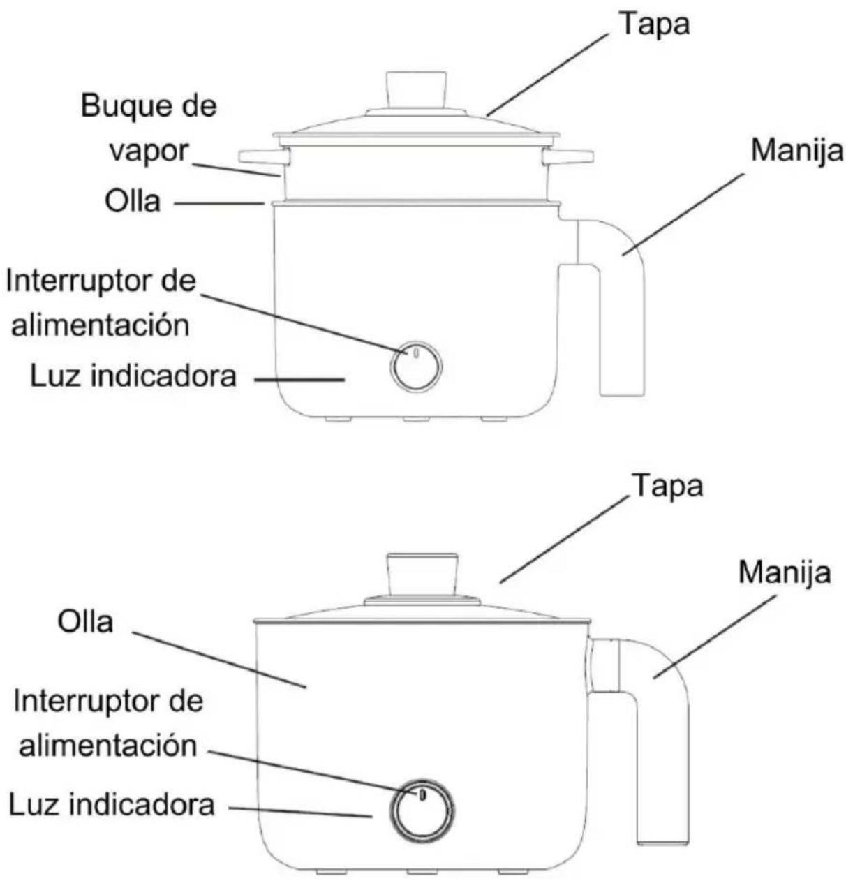 Brentwood HPS-3172W - Partes: - 1