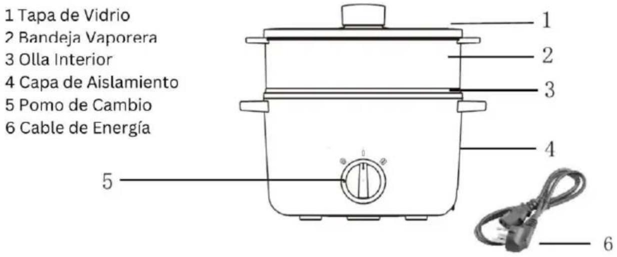 Brentwood HPS-3162W - Partes: - 1