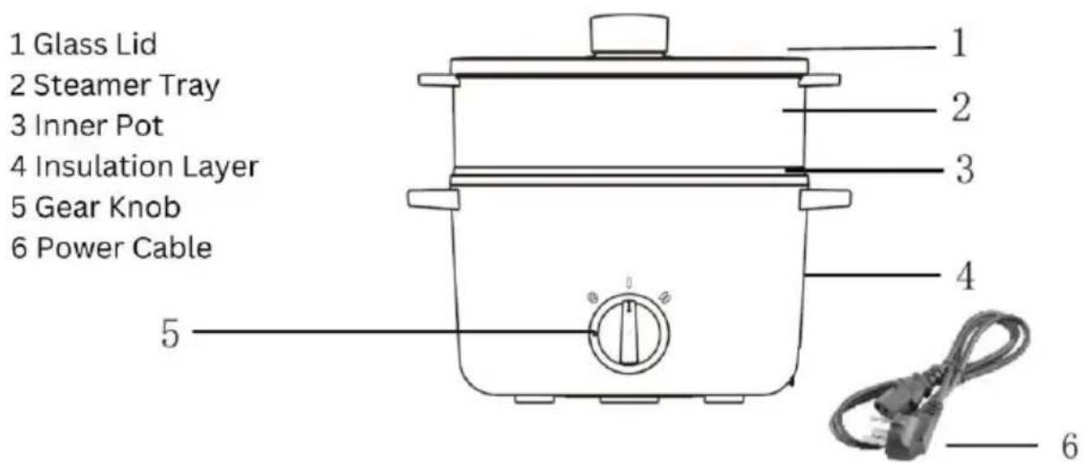 Brentwood HPS-3302W - Parts: - 1