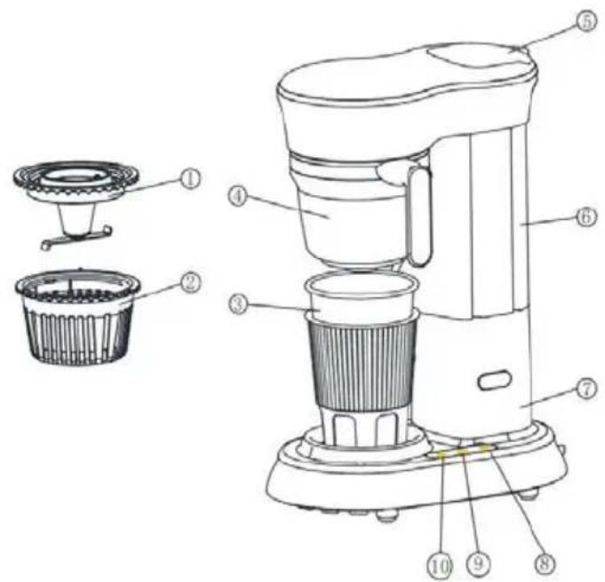 Prixton Capri - Specifiche del prodotto: - 1