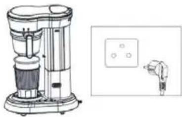 Prixton Capri - Instrucciones de uso - 7