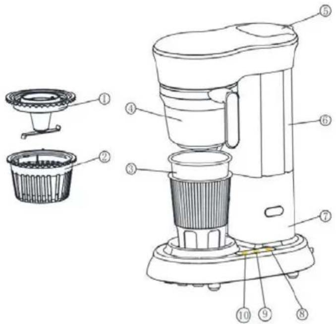 Prixton Capri - Product Specifications: - 1