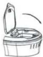 Prixton Capri - Instructions d'utilisation - 3