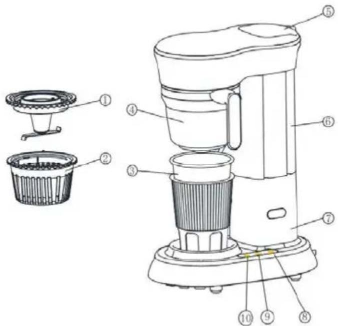 Prixton Capri - Spécifications du produit : - 1