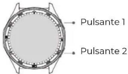 Pulsante 1 Pulsante 2