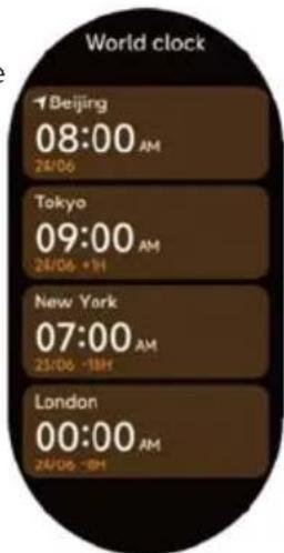 Prixton SWB33 - World clock - 1
