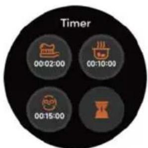 Prixton SWB33 - Timer - 1