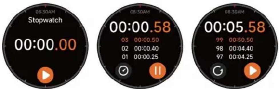 Prixton SWB33 - Stopwatch - 1