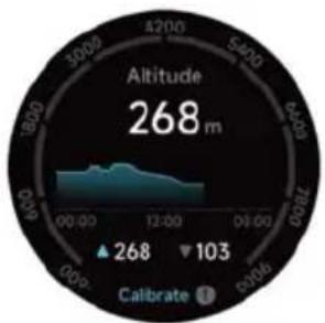 Prixton SWB33 - Tracciamento del ciclo - 4