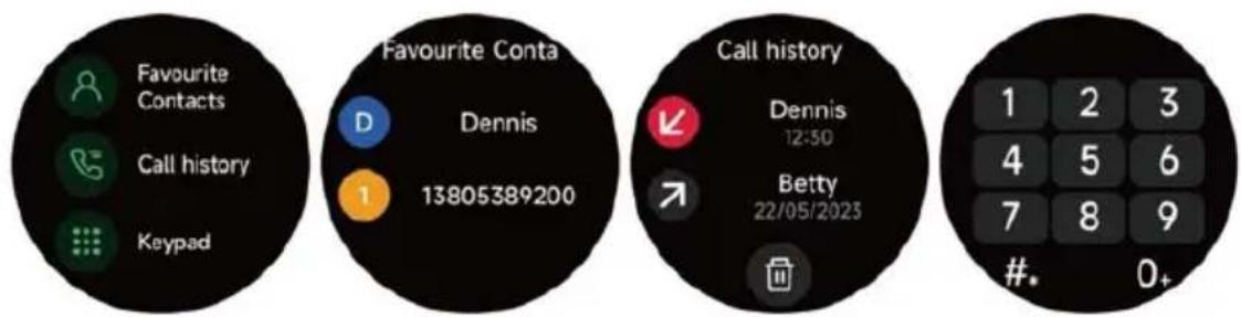 Prixton SWB33 - Telefon: - 1