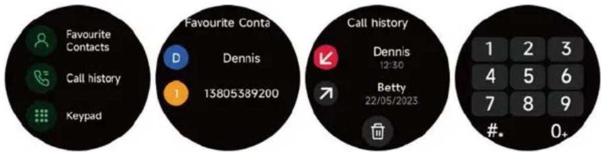 Prixton SWB33 - Telefono: - 1