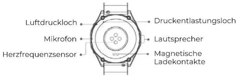 Prixton SWB33 - Einleitung - 2