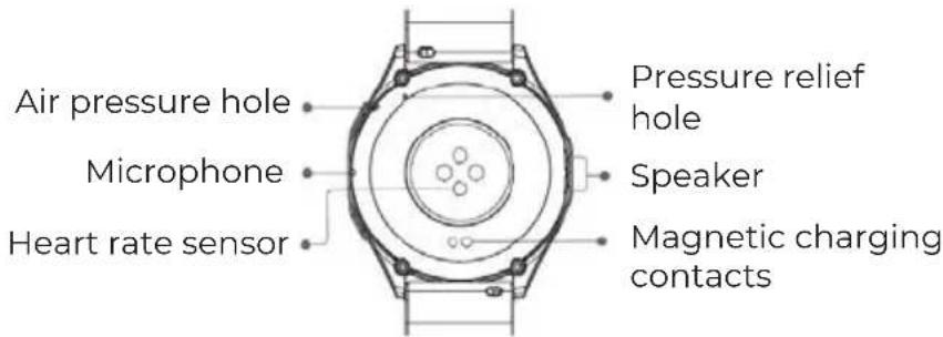 Prixton SWB33 - Introduction - 2