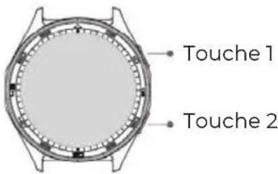 Touche 1 Touche 2