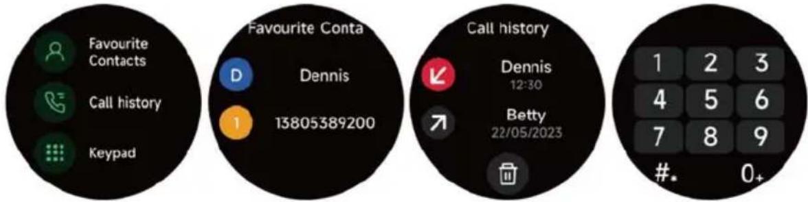 Prixton SWB33 - Telefone - 1