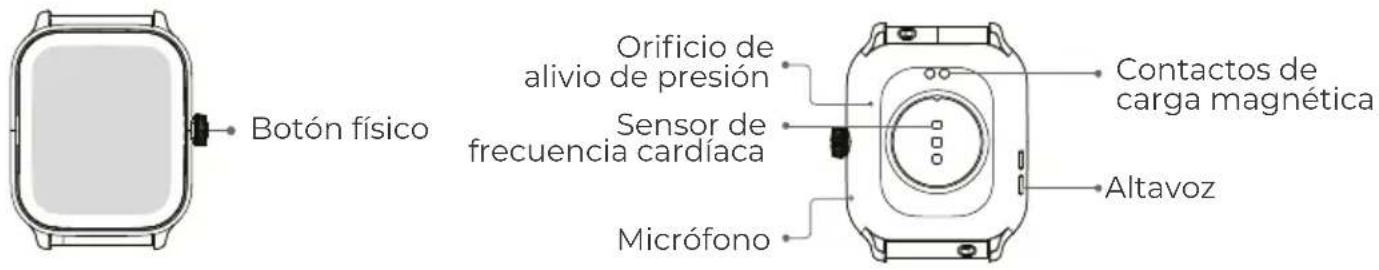 Botón físico Orificio de alivio de presión Sensor de frecuencia cardíaca Micrófono Contactos de carga magnética Altavoz
