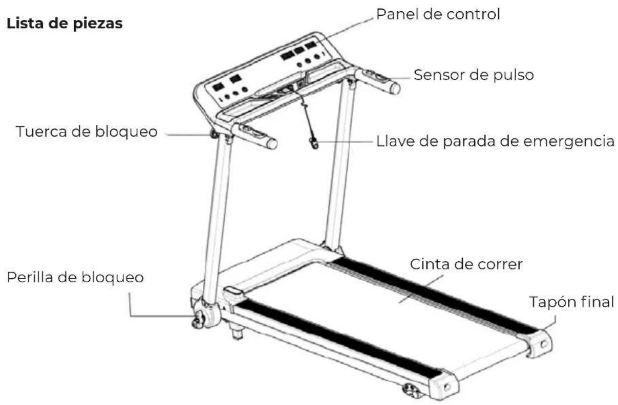 Prixton Run Fit Cardio RF250 - INSTRUCCIONES IMPORTANTES DE SEGURIDAD - 1
