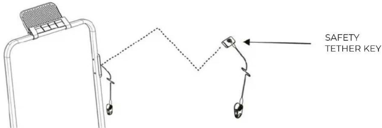 Prixton Run Fit Compact RF110 - EMERGENCY STOP - 1