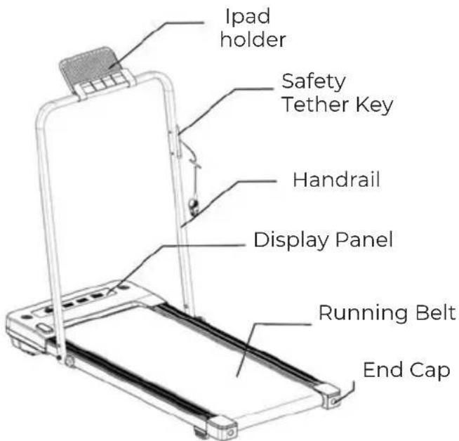 Prixton Run Fit Compact RF110 - PARTS LIST - 6