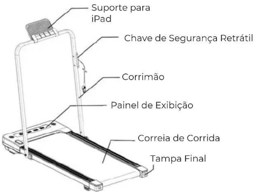Prixton Run Fit Compact RF110 - LISTA DE PEÇAS - 6