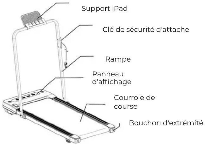 Prixton Run Fit Compact RF110 - Liste des pièces : - 6