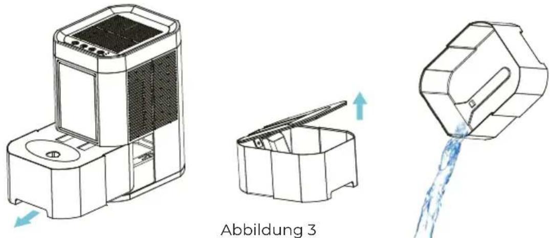 Prixton Sahara - Betriebsmethode - 3
