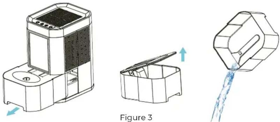 Prixton Sahara - Method of operation - 3