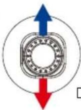 Prixton Delta - Joystick sinistro - 1