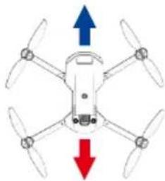 Prixton Delta - Joystick droit - 5