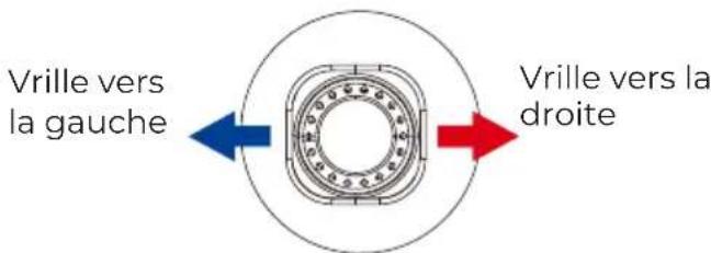 Prixton Delta - Joystick droit - 1