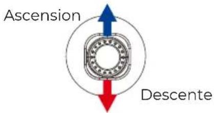 Prixton Delta - Joystick gauche - 1