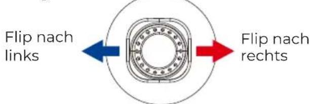 Prixton Delta - Rechter Joystick - 1